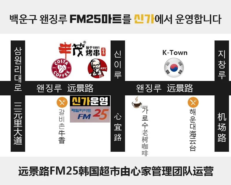 从韩国回来在超市买东西,从韩国进口商品