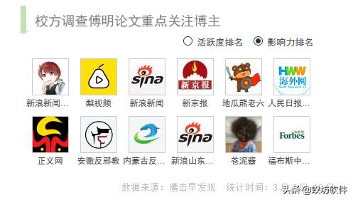 中国足协对傅明事件态度,足协对傅明有什么处罚