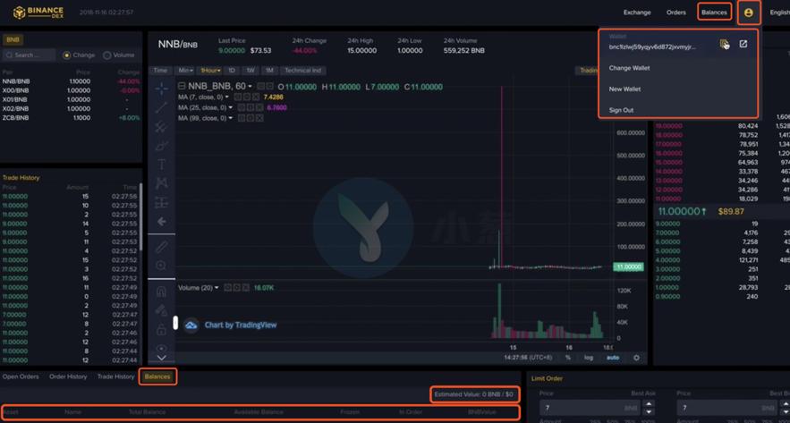 三大交易所的弊端,三大因素对股市的影响分析