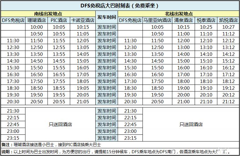 美国塞班岛旅游景点,美国塞班岛豪华之旅