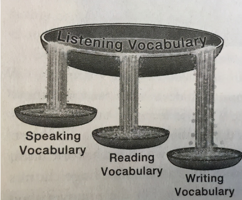 廖彩杏、吴敏兰、汪培珽，英语启蒙三大门派该如何选择？