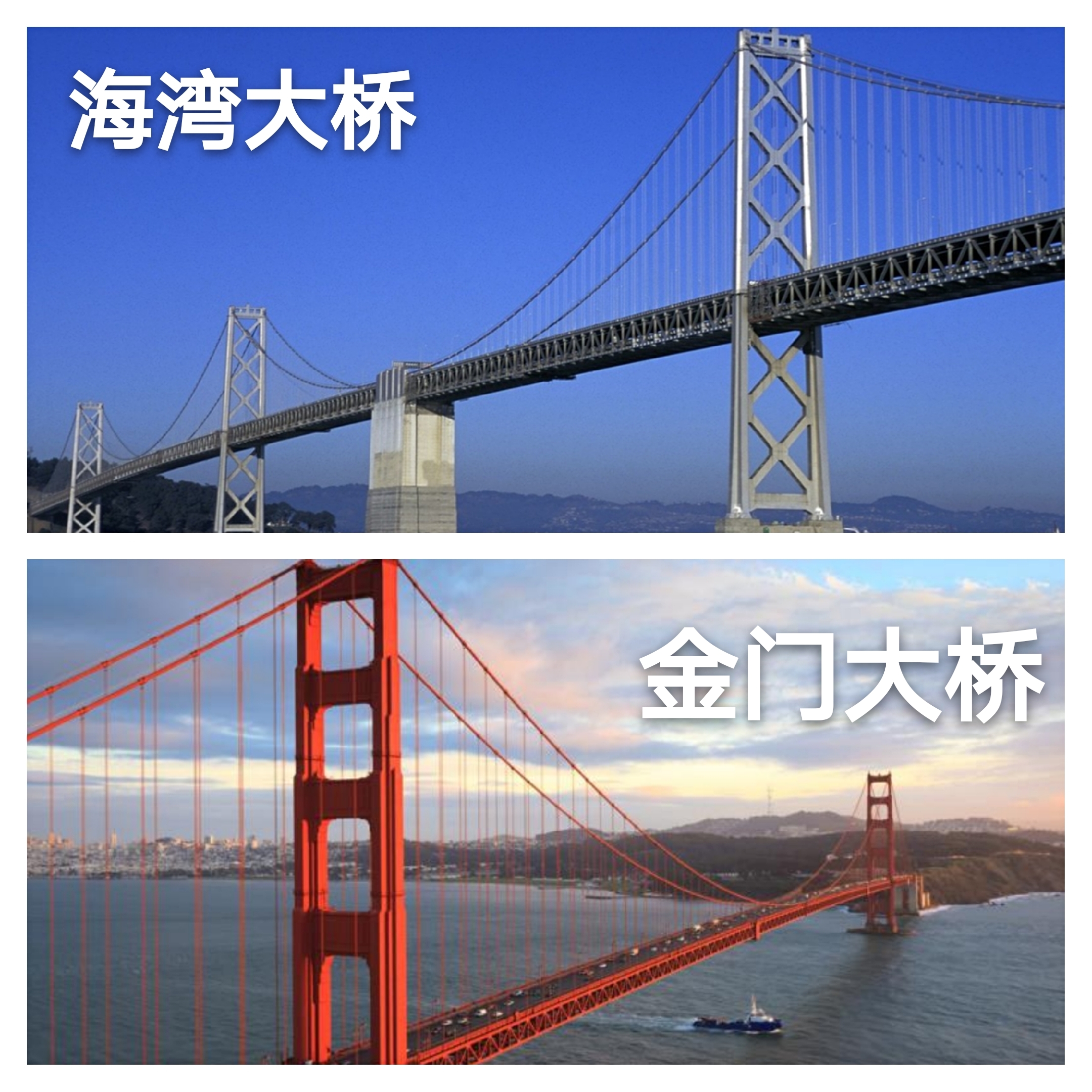 金州勇士logo是金门大桥吗,金门大桥是金州勇士的桥吗