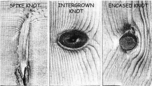 集成材的基本要求,集成材的优缺点有什么