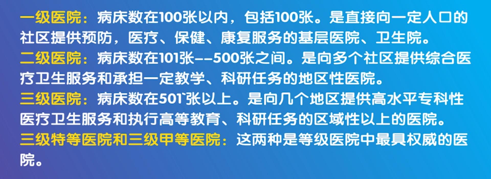 医院等级是怎样划分的,医院等级划分三甲好还是三乙好