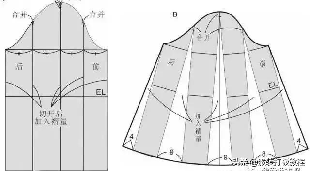 服装袖型设计的原理与技巧,男装两片袖的制图方法有几种