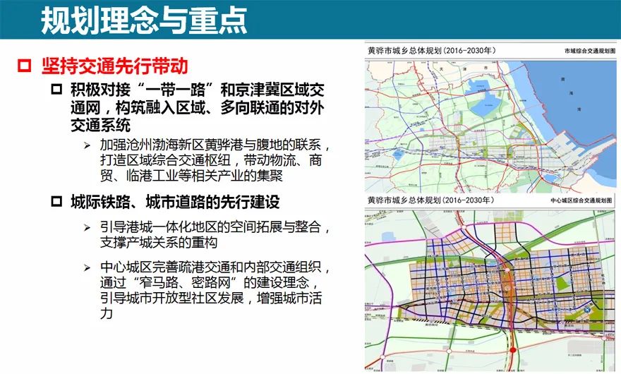 沧州渤海新区包括哪些地方,河北沧州渤海新区前景发展如何