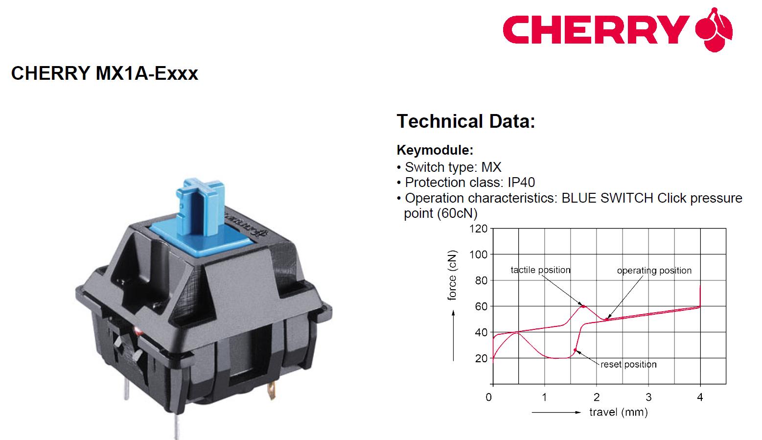cherrymx3.0s青轴自定义,cherrymx3.0srgb青轴