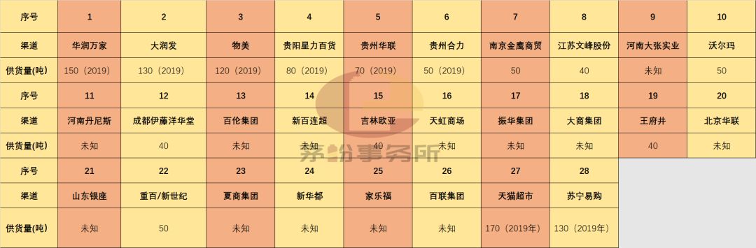 茅台不打假策略,茅台315是真的吗