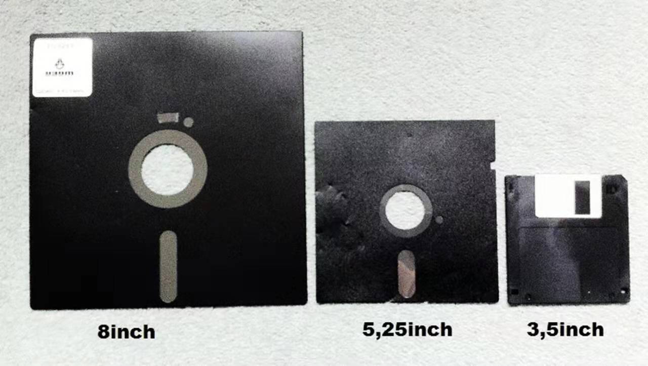 聊聊围绕这个图标衍生出的一些知识——个人储存设备的变迁与选择