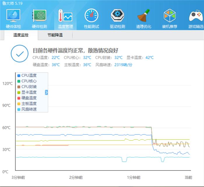 2000块钱的水冷,恩杰海妖水冷一体式