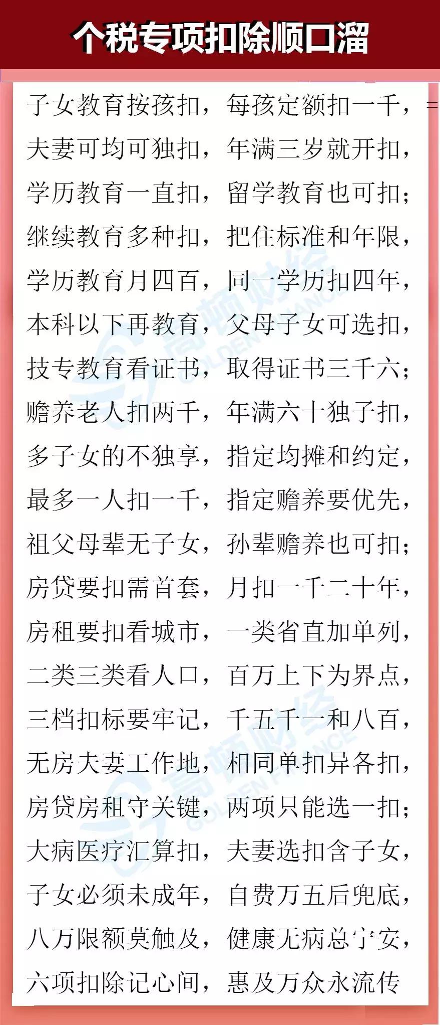 个税b表怎么填,个税空白表怎么填