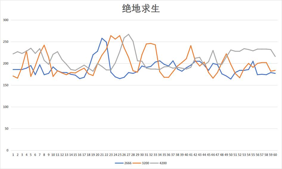 华擎b560m钢铁传奇评测,钢铁是怎样炼成的1957