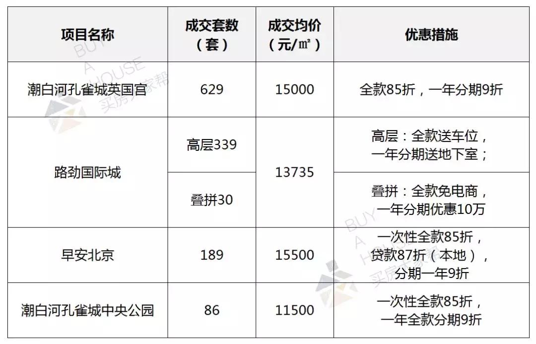 成交暴涨的真相,成交放量稳步向上
