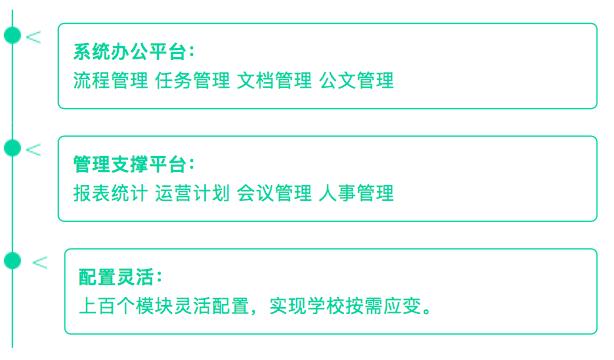 超鑫星智慧校园怎么登录不进去,超星智慧教室怎么样