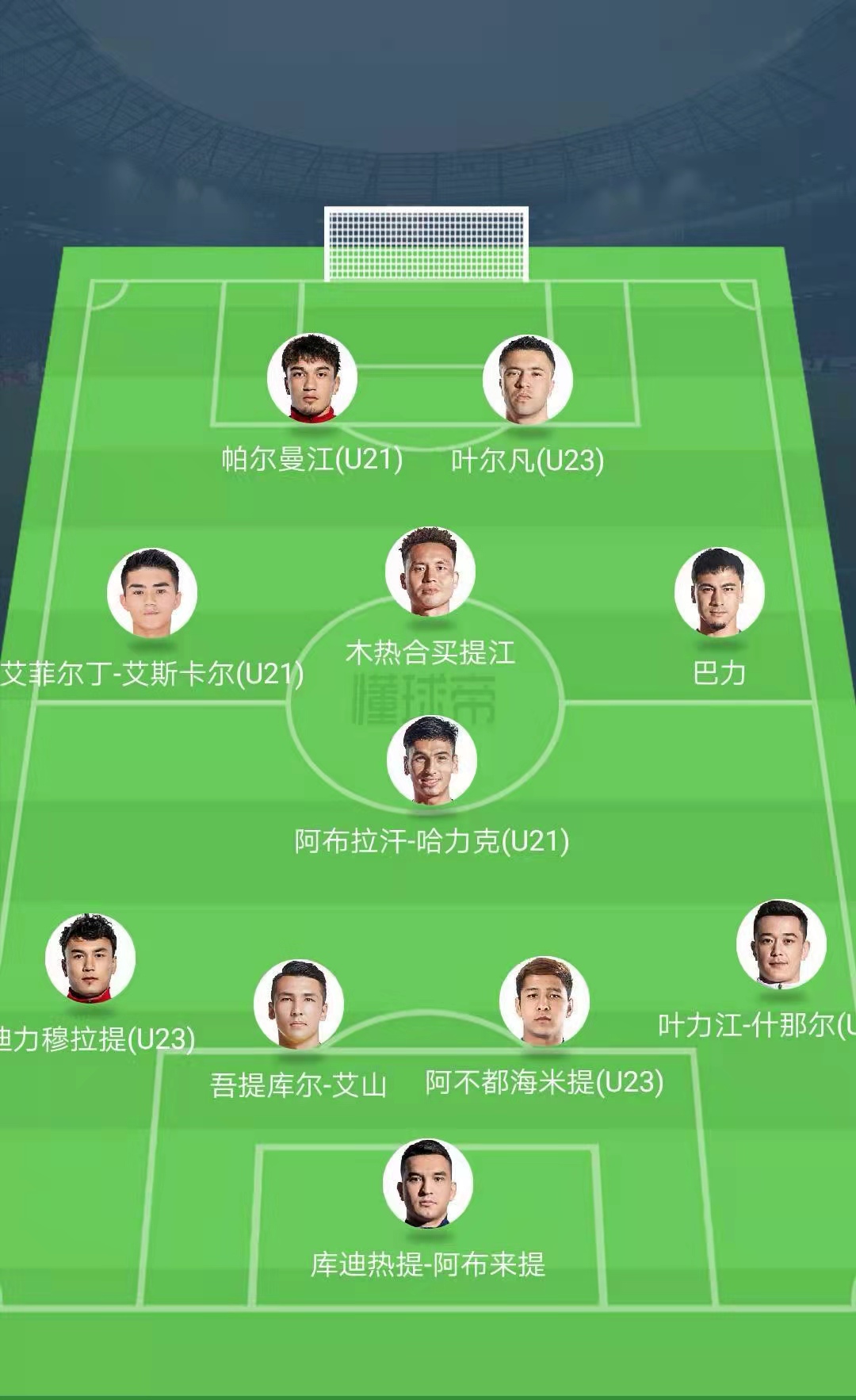 现役球员历史最佳阵容,目前现役球员最佳阵容