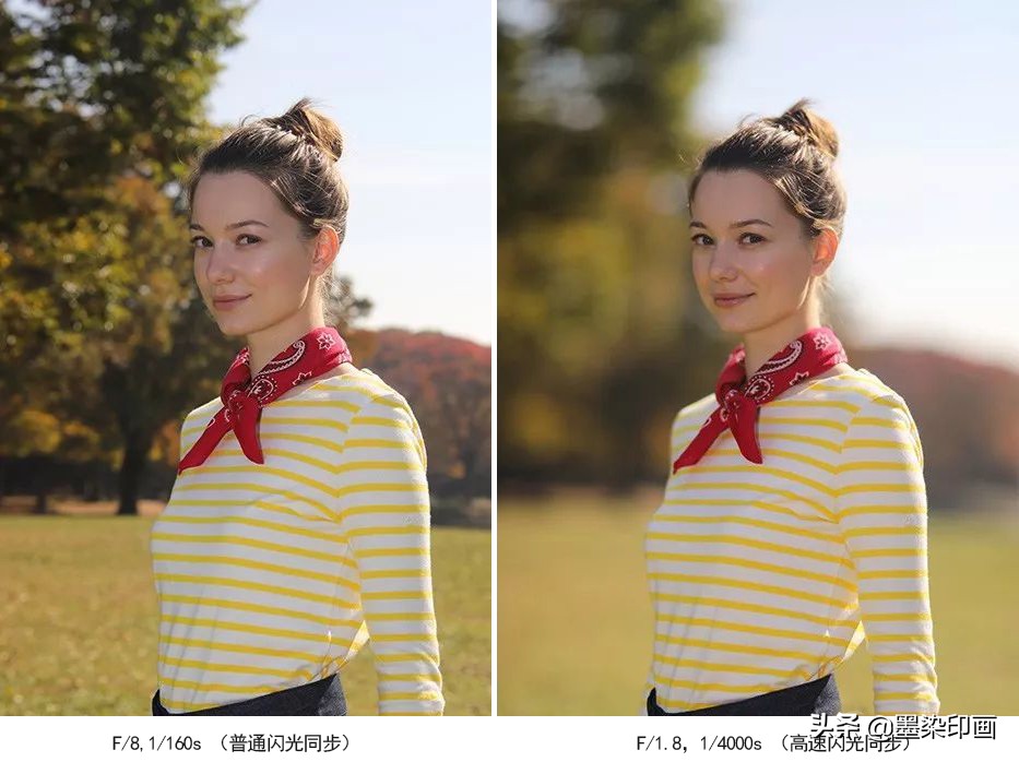 创造性地运用闪光灯，一文教会你用好闪光灯“高速同步”