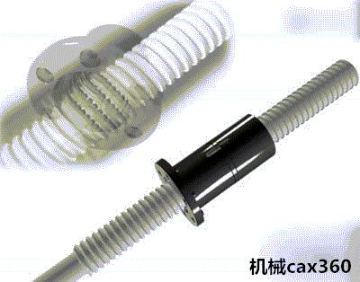 传动界必备部件,传动部件核心技术