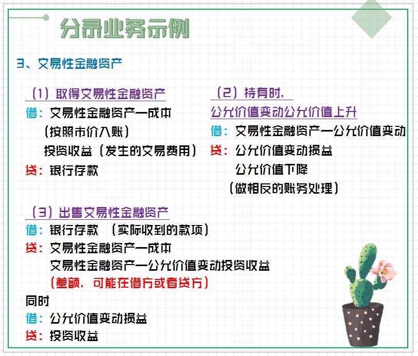 30岁改行零基础学会计可行吗,快速编制会计分录教程