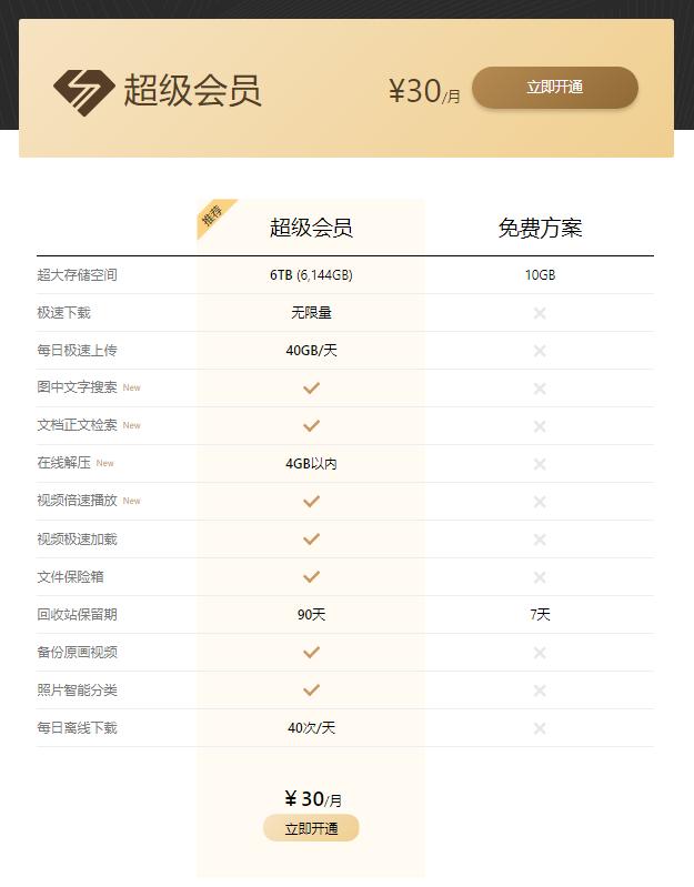 哪家网盘速度最快，市面上8家流行网盘横测