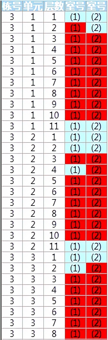 江夏卖得最好的盘,江夏哪里有旧家具卖