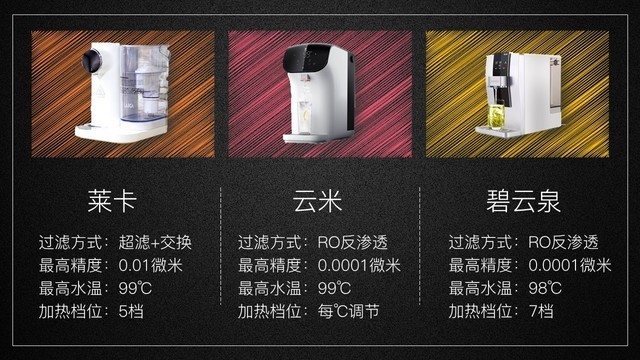 小型净水器能净化水吗,净水器净化纯水