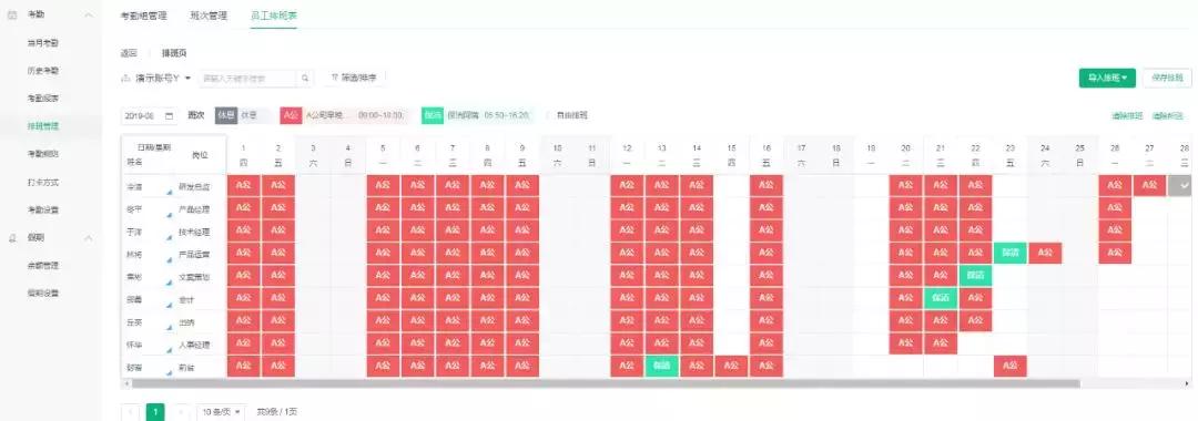 艾薯餐饮人事行政经理：200多人的人事管理，只需要一个HR