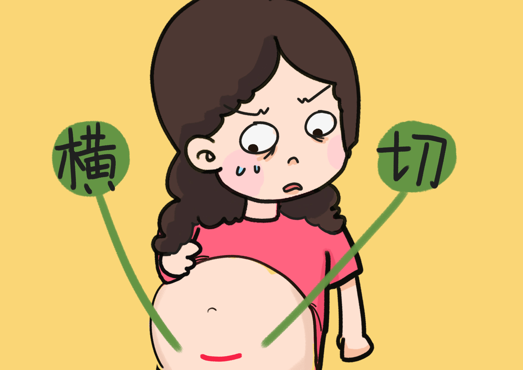 剖腹产术后粘连是什么情况?高发人群有这两种,能顺就别剖了!