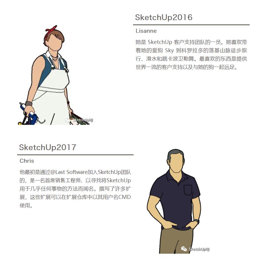 如何把女朋友放入SU当模板?嘿嘿嘿