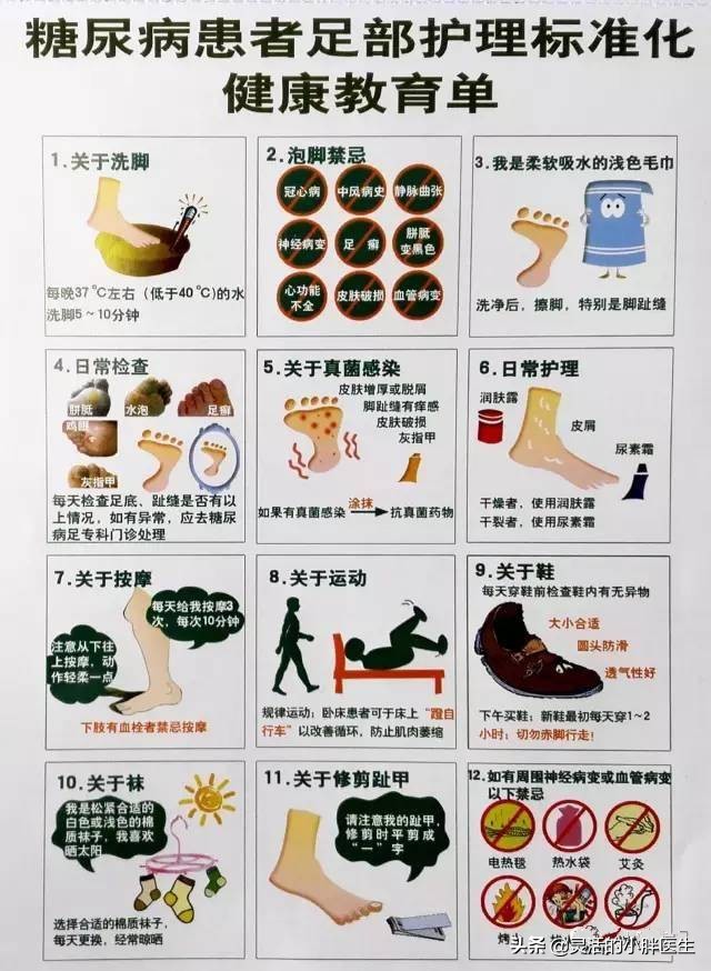 大叔糖尿病足,糖尿病足血管堵塞只能截肢吗