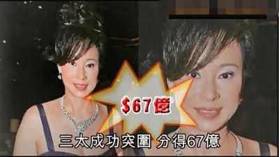 2009年何鸿燊家族争产事件,赌王何鸿燊家产风波