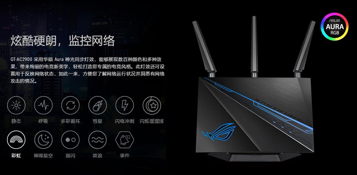 roggt-ac2900参数,roggt-ac2900怎么样设置