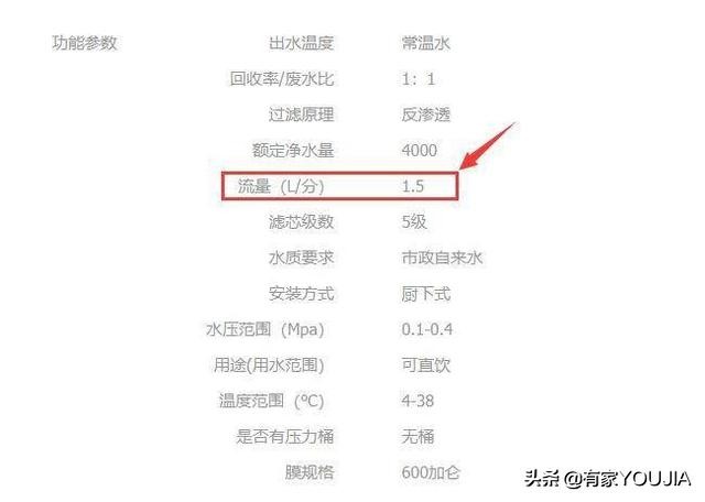 家里自来水管有必要安装净水器吗,安装净水器有必要安装一个前置吗