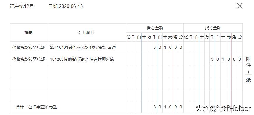 快递公司账怎么做,快递公司会计做账流程