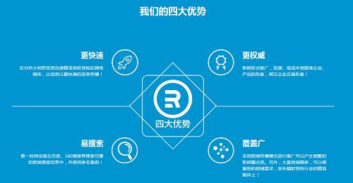 中小企业怎样做营销,中小企业营销推广