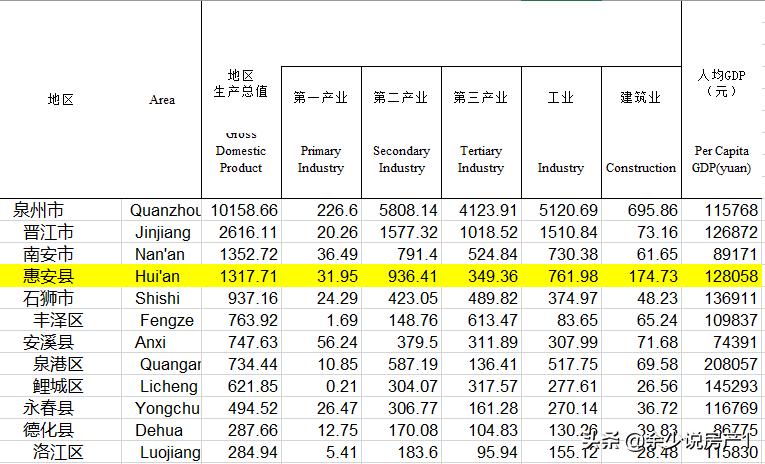 这个贤惠又独特的县城