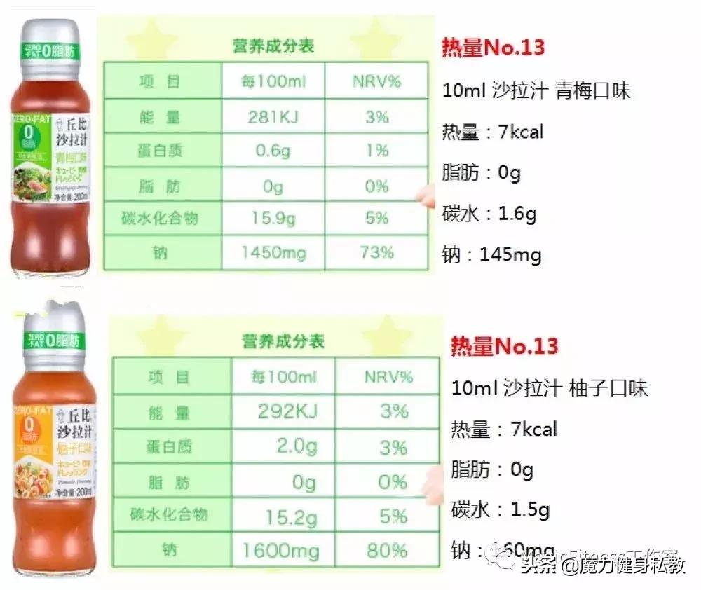 低卡沙拉酱有哪些品牌,沙拉酱如何选低卡