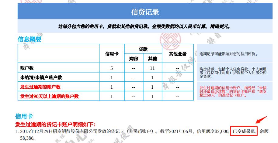 什么是呆账怎么处理,小额贷呆账和信用卡呆账