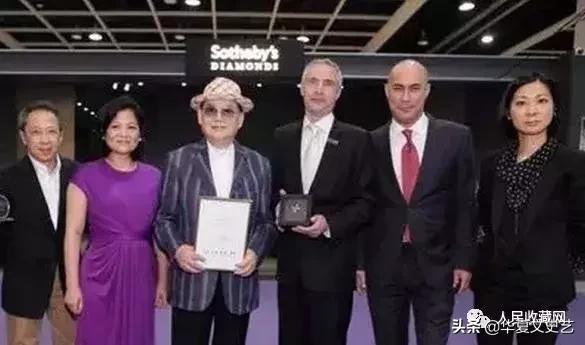 艺术品收藏品投资,收藏收益