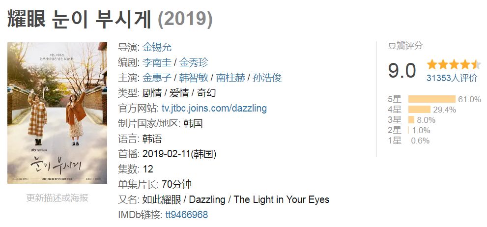 被低估9分以上的电影,深度解析9.1分神剧