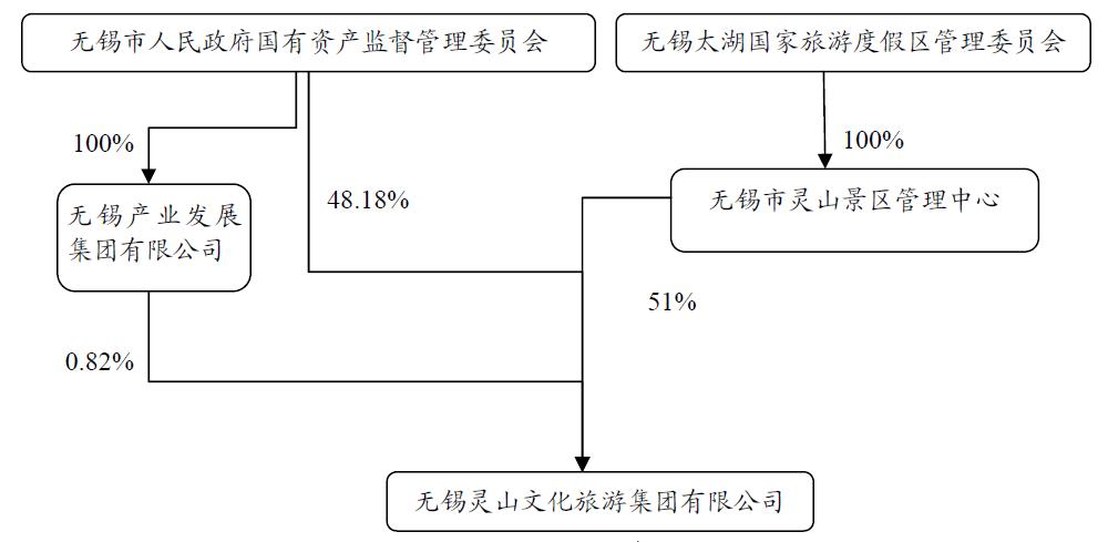 拈花湾禅意小镇讲解,无锡灵山拈花湾旅游攻略