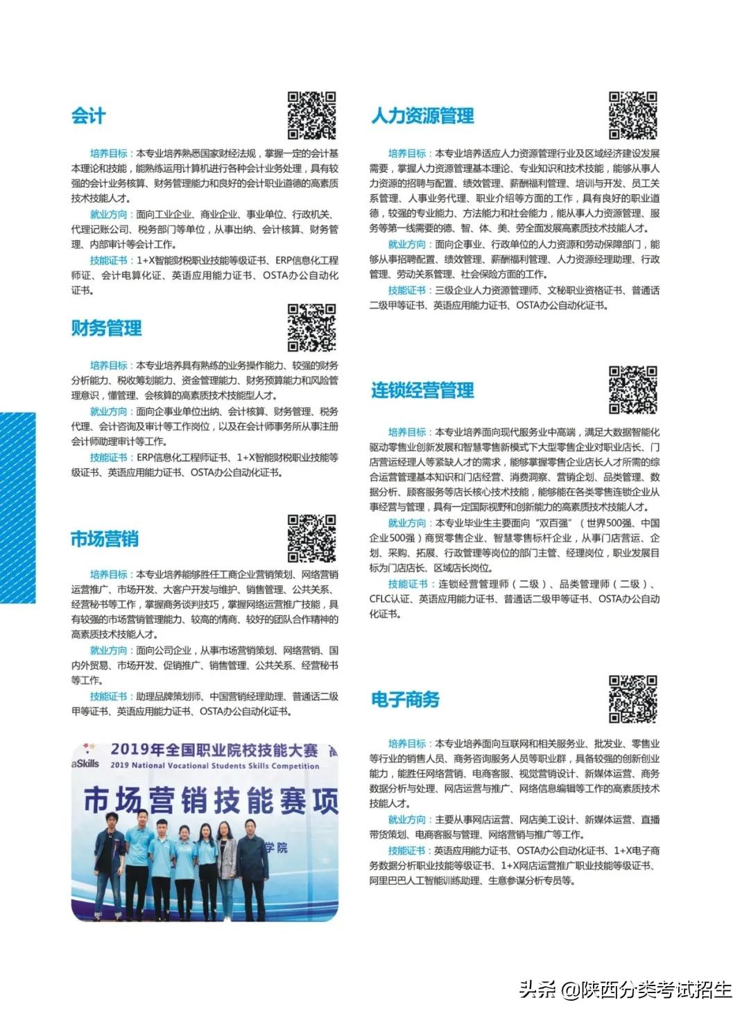 陕西国防职业技术学院单招招生办,陕西国防职业技术学院2021单招