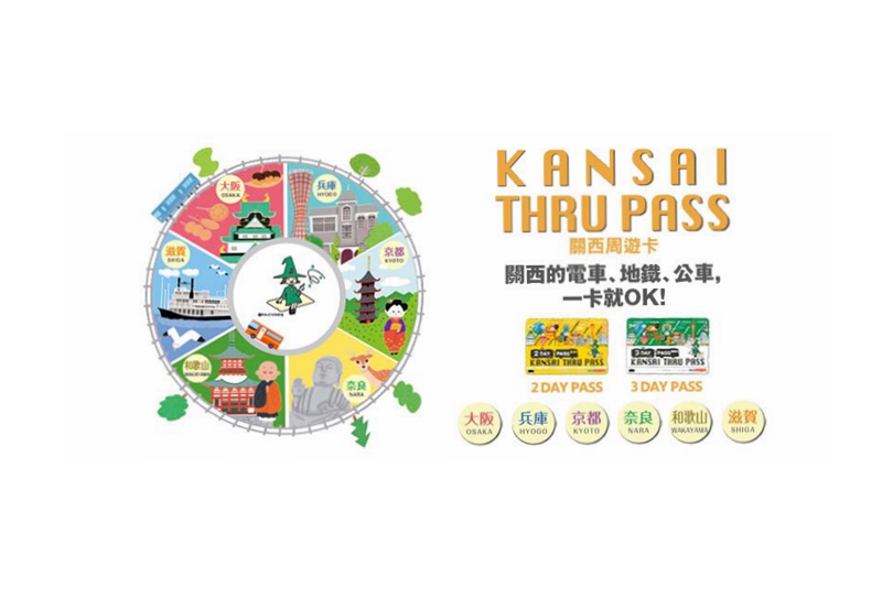 大阪周游券电子票,大阪优惠卡