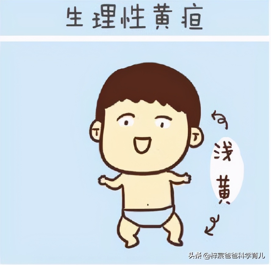 新生儿常见的黄疸症状是什么呢,新生儿黄疸严重程度如何划分