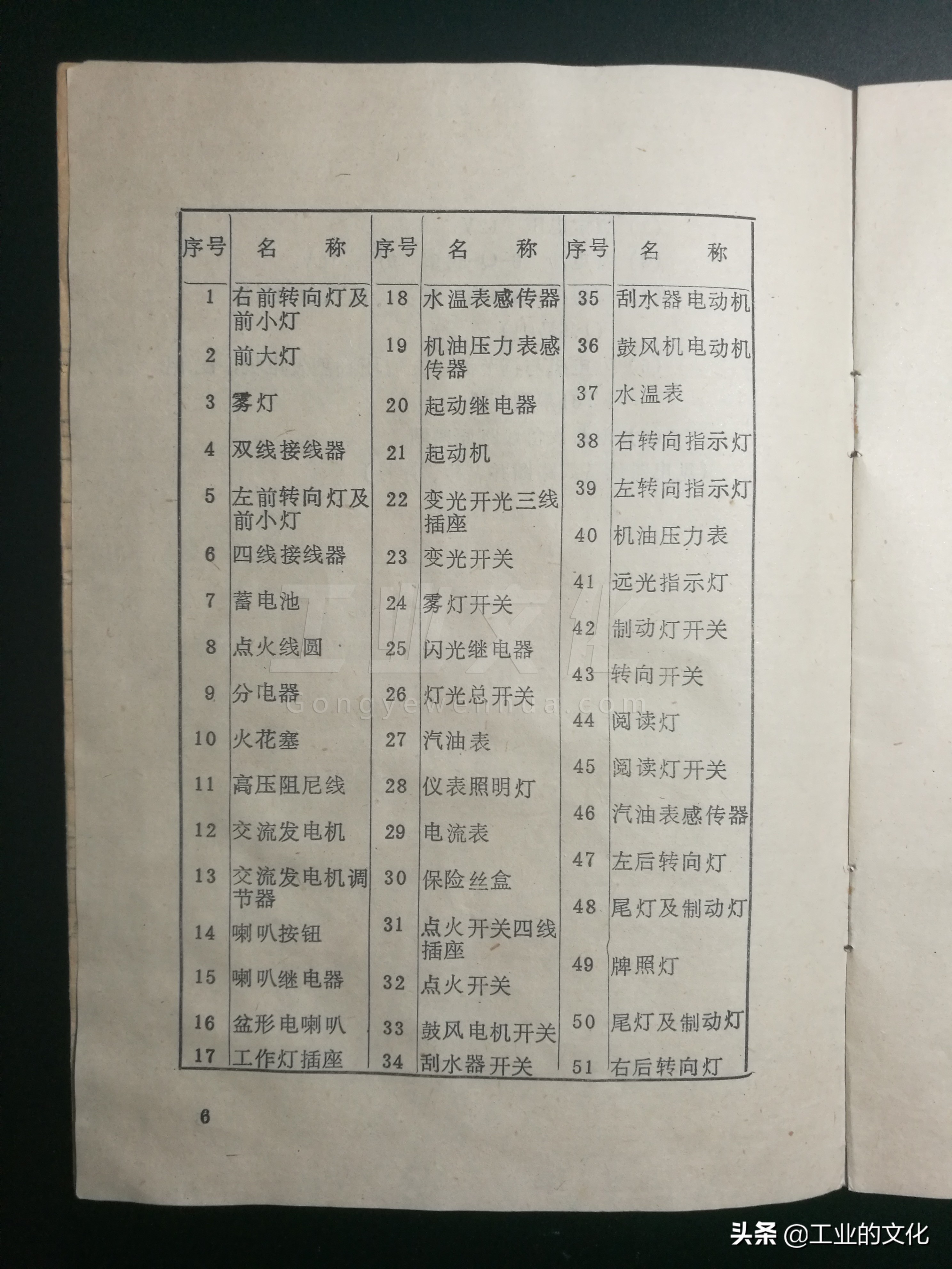 八十年代老式汽车图解,80年代的汽车长什么样