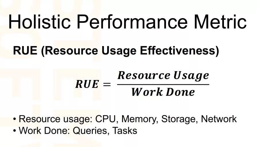 阿里数据中心架构,阿里数据中心数据发布
