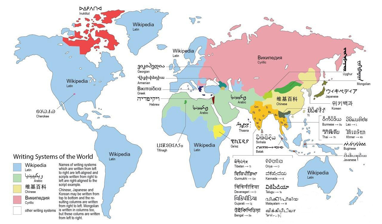 深度解析：四大古文字体系为什么只有汉字流传至今？