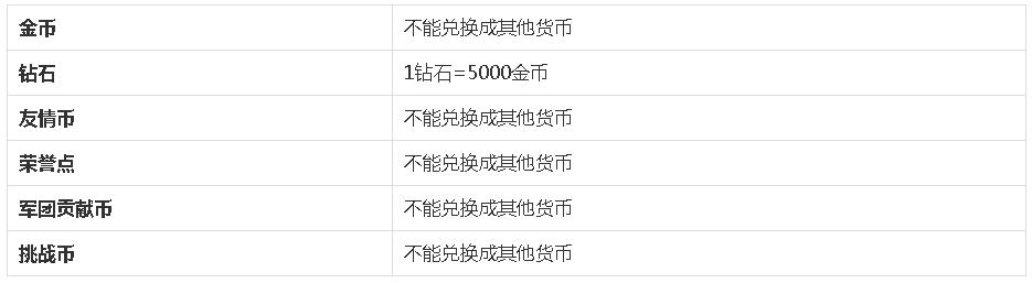 圣斗士车田正美的作品,圣斗士车田正美