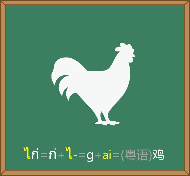 30秒学会儿童后空翻不受伤,30秒学会柯尔文手势