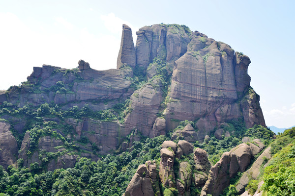徐霞客游赣第一站在哪里,徐霞客游记江西第一站在哪