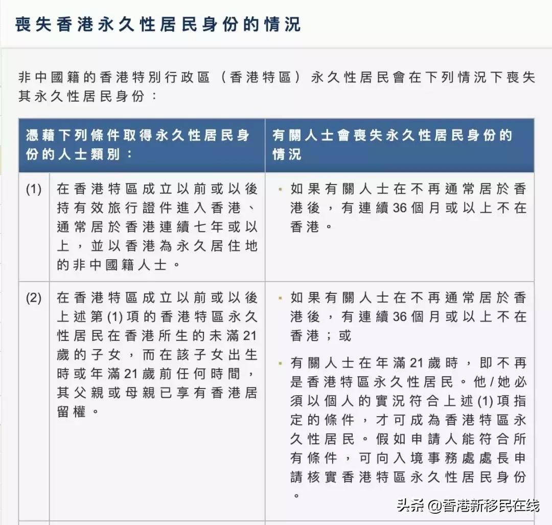 香港永居转内地户口办理时间,香港移民保留户籍